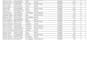 do data cleaning,organize, merge, split and PDF to excel